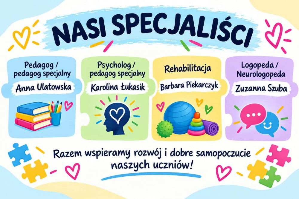 specjalisci2